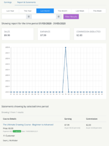 Teachify LMS earning and statements